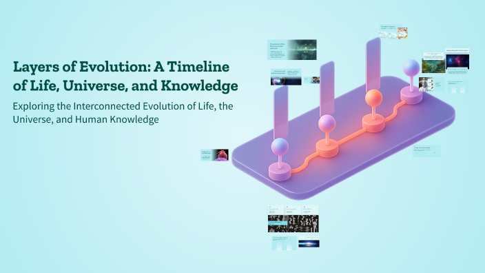 Layers of Evolution: A Timeline of Life, Universe, and Knowledge by ...