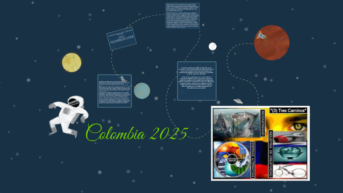 Colombia 2025 by