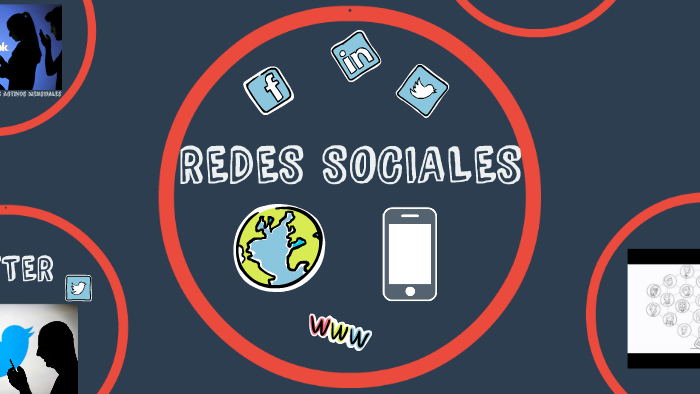 REDES SOCIALES by Andres Cardoso on Prezi