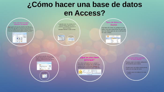¿Cómo hacer una base de datos en excel? by Jacqueline Rodriguez on Prezi