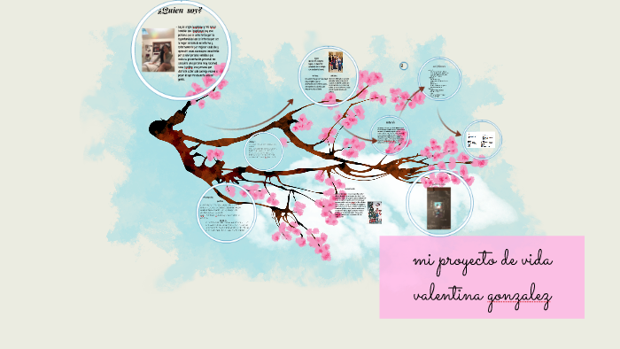 mi proyecto de vida by Hillary Gonzalez on Prezi