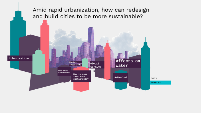 Urbanization PBL by Donald Chong on Prezi