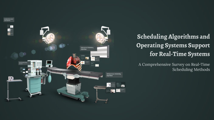 Scheduling Algorithms and Operating Systems Support for Real-Time ...