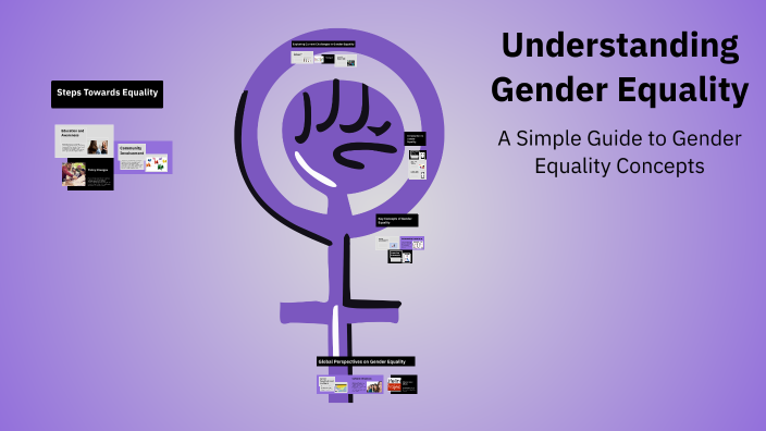 Gender Equality by MALJA RENISA on Prezi