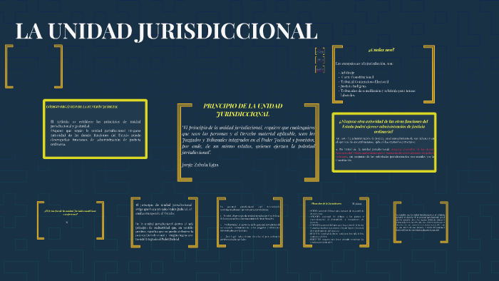 LA UNIDAD JURISDICCIONAL by carla aulestia on Prezi