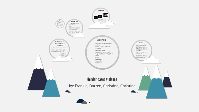 Gender-based violence by Frankie Zhang on Prezi