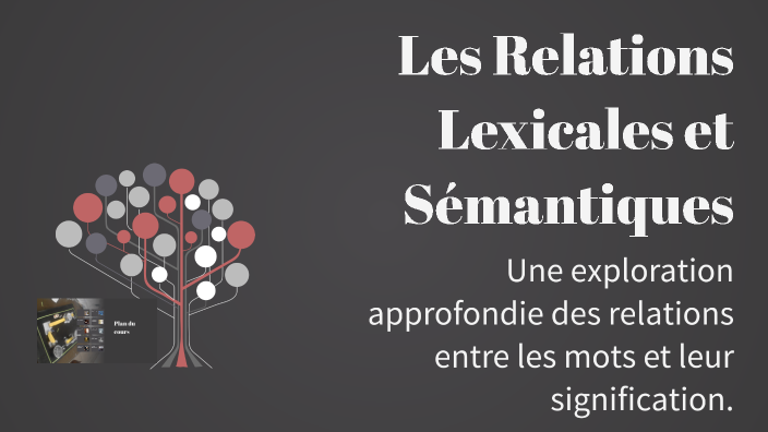 Les Relations Lexicales et Sémantiques by Adam Stati on Prezi