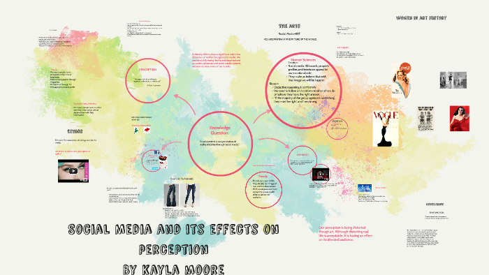 Media Effects Perception Social Media and its effects on perception by kayla moore on Prezi