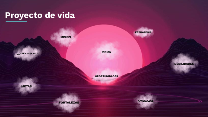 Proyecto de vida by Berit Xiomara Marquez Quispe on Prezi