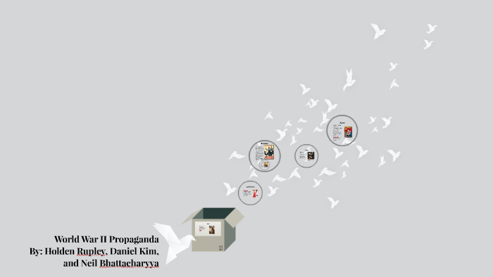 World War II Propaganda by Dan Kim on Prezi