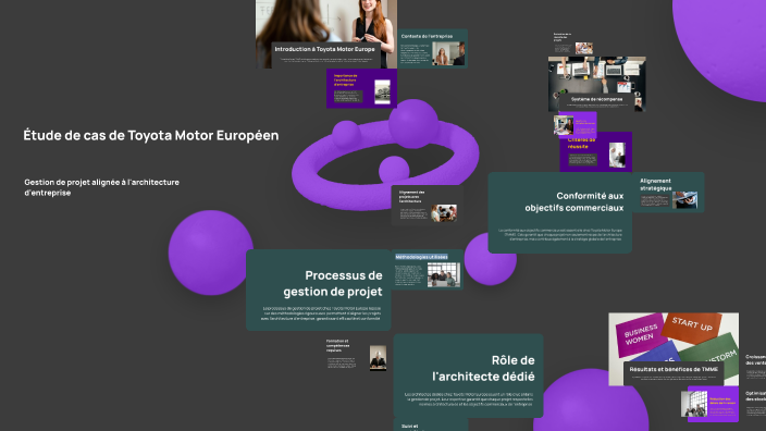Étude de cas de Toyota Motor Européen by samah bendali on Prezi