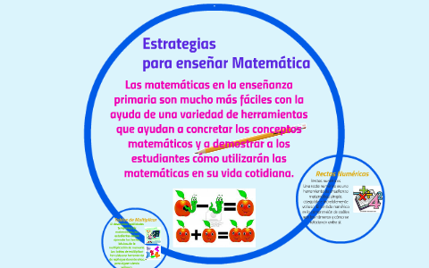 Estrategias Efectivas Para Enseñar Matemáticas En Primaria By Omar ...