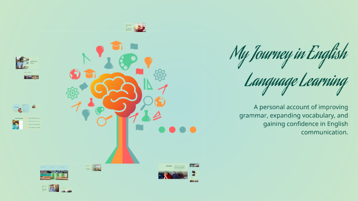 My Journey in English Language Learning by Omar Andres Sanchez Torres ...