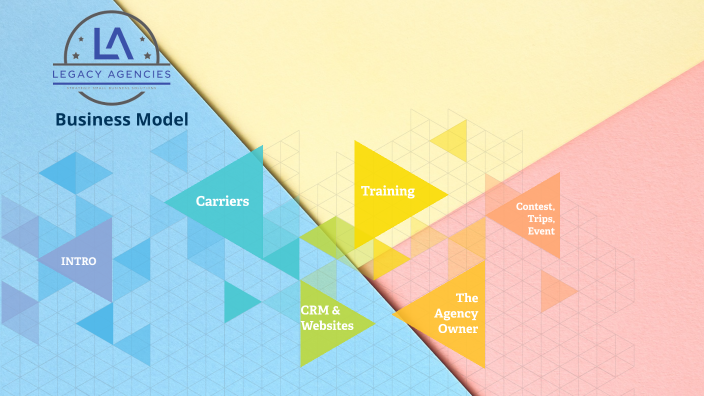 Legacy Business Model by Karisse Dionisio on Prezi