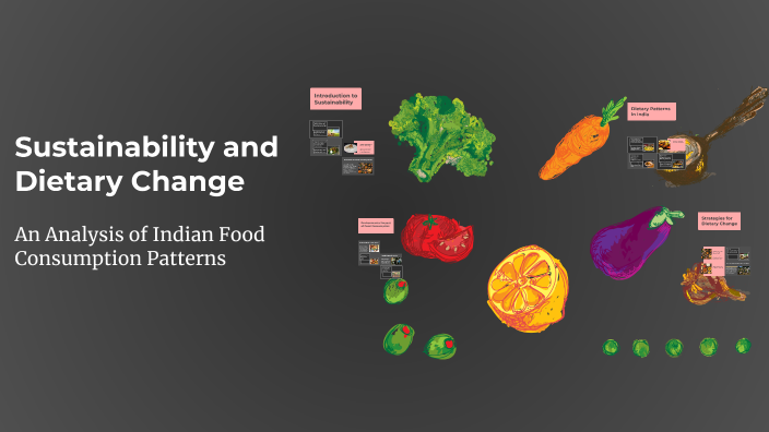 Sustainability and Dietary Change by Ananya S on Prezi