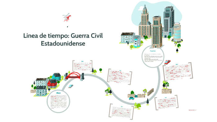 Linea De Tiempo Guerra Civil Estadounidense By Michelle Torres On Prezi 