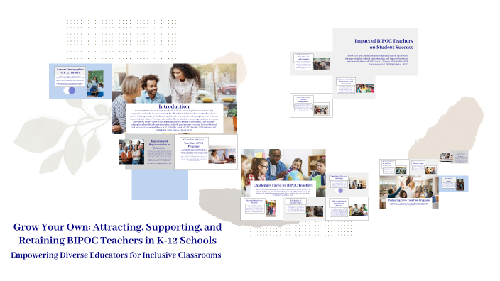 Grow Your Own: Attracting, Supporting, and Retaining BIPOC Teachers in ...