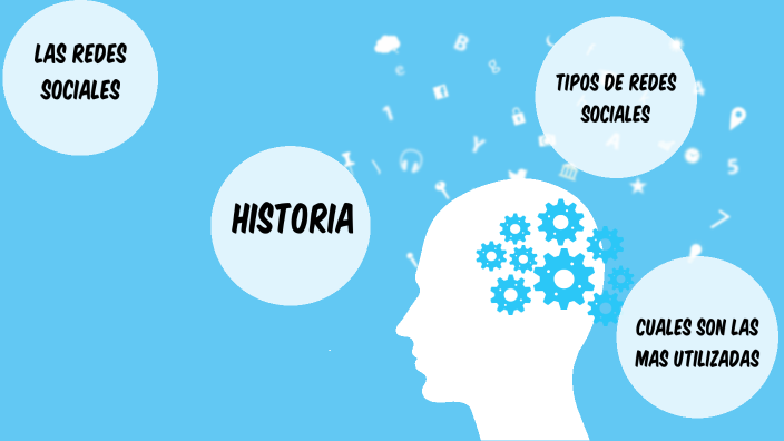 las redes sociales by Ereicer Alvarez on Prezi
