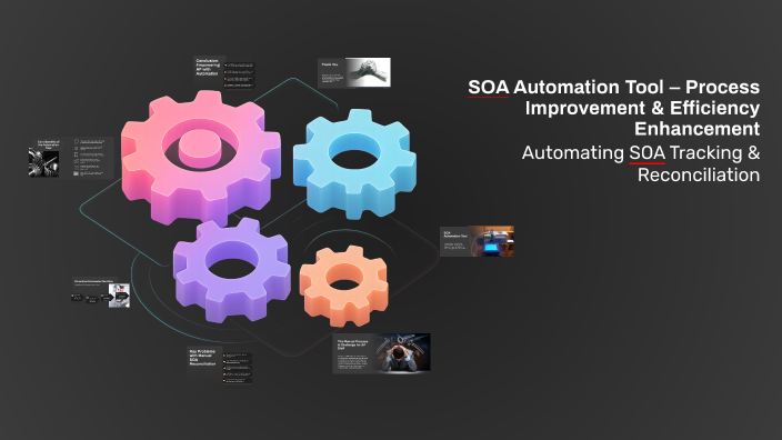 SOA Automation Tool – Process Improvement & Efficiency Enhancement by ...