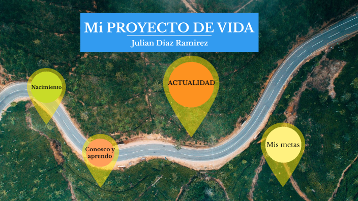 Mi proyecto de vida by julian diaz ramirez on Prezi