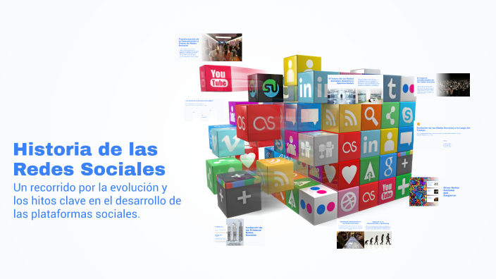 Historia de las Redes Sociales by paula molina on Prezi