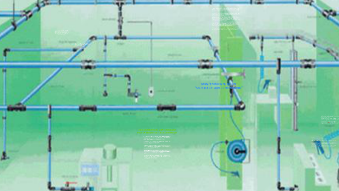 MANTENIMIENTO DE UN SISTEMA DE AIRE COMPRIMIDO by Bryan Moya on Prezi