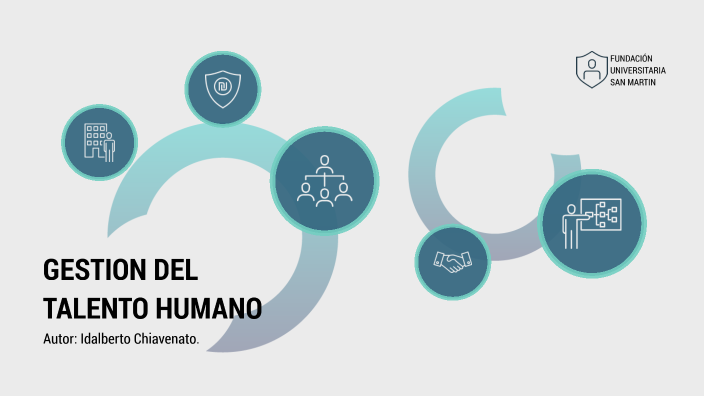 GESTION DEL TALENTO HUMANO by MARA TELLEZ on Prezi