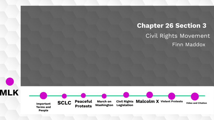 Civil Rights Movement by Finn Maddox on Prezi