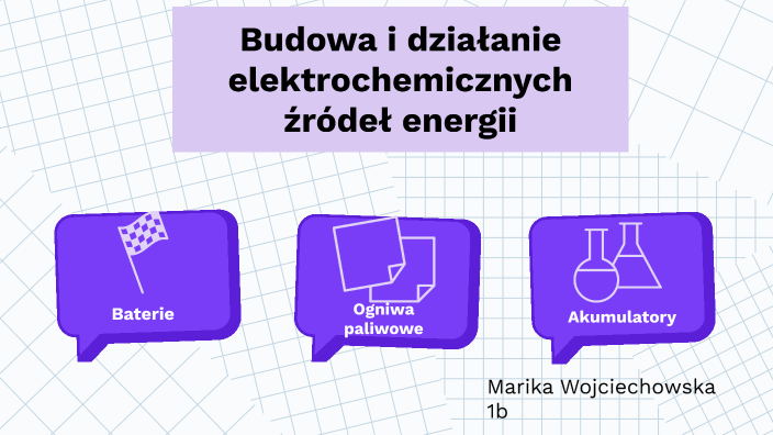 Budowa i działanie elektrochemicznych źródeł energii by Marika