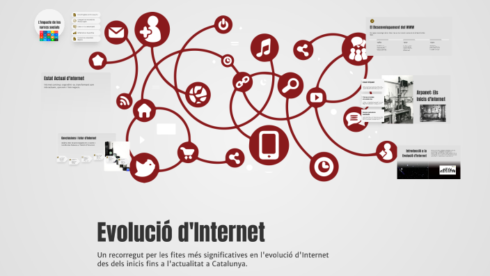 Evolución de Internet by jan on Prezi