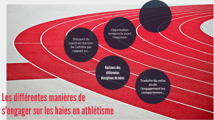 Comprendre les différents types d'engagements sur les haies by ...