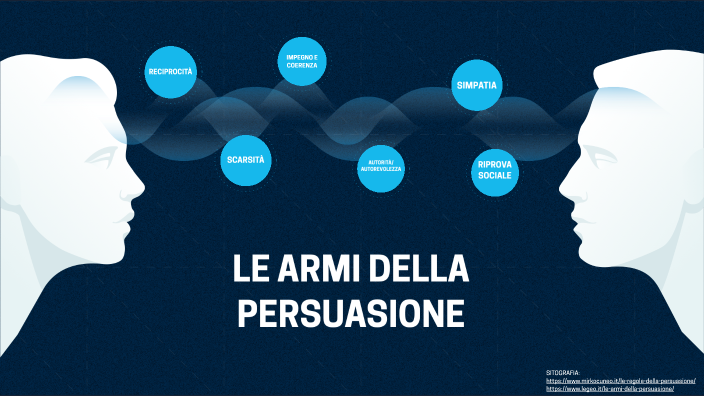Le armi della persuasione by Linda Gardin on Prezi