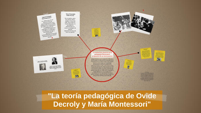 La Teoría Pedagógica De Ovide Decroly Y María Montessori By On Prezi