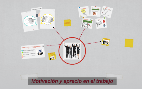 Los 5 lenguajes del aprecio en el trabajo by Bhanu Chetwani on Prezi