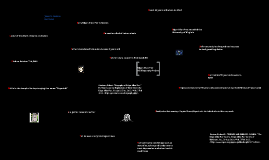 A-Z POE BIOGRAPHY PROJECT