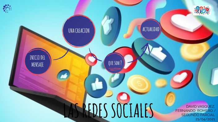 LAS REDES SOCIALES by DAVID ERNESTO VASQUEZ BATRES on Prezi