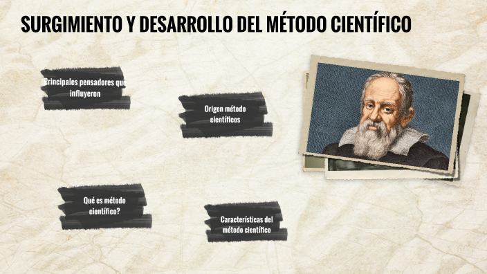 surgimiento y desarrollo del método científico by johana rodas on Prezi