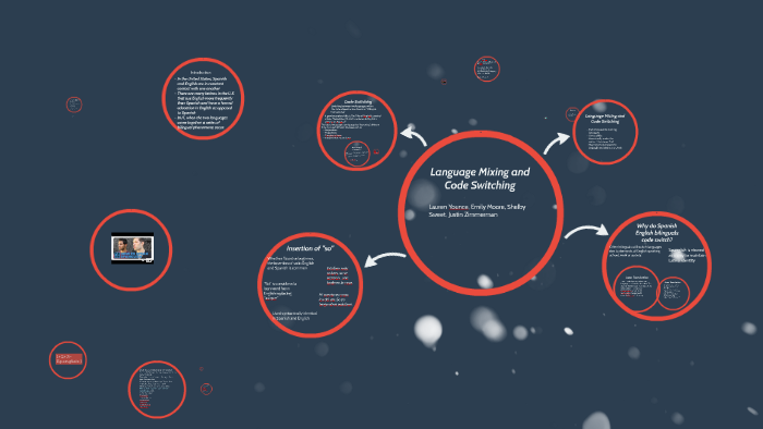 Language Mixing and Code Switching by on Prezi