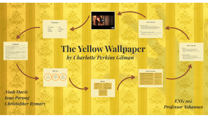 For any who are unfamiliar with Charlotte Perkins Gilmans story The  Yellow Wallpaper it tells of a woman whose n  Yellow wallpaper Fine  art prints Wallpaper