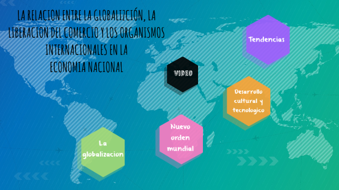 Organismos Internacionales En La Economía Nacional