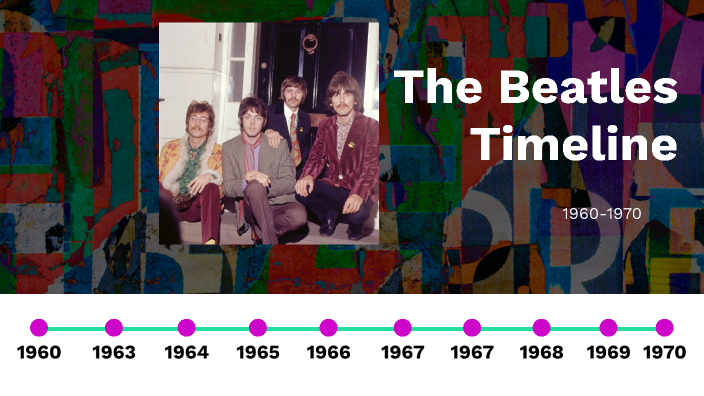 The Beatles Timeline By Isaac King On Prezi