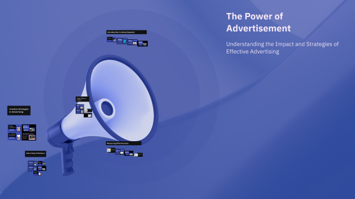The Power of Advertisement by Dawson drake on Prezi