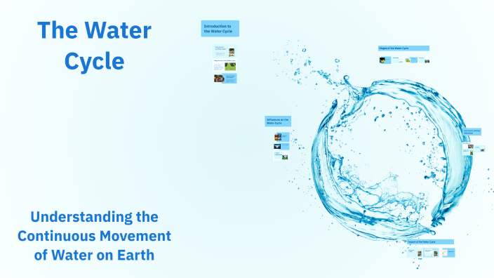 The Water Cycle by Jammila Nickens on Prezi