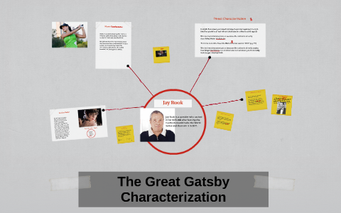 great gatsby characterization essay