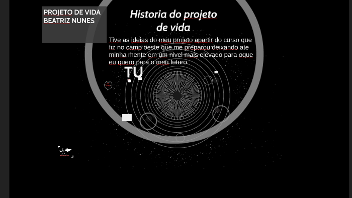 PROJETO DE VIDA BEATRIZ NUNES by beatriz nunes on Prezi
