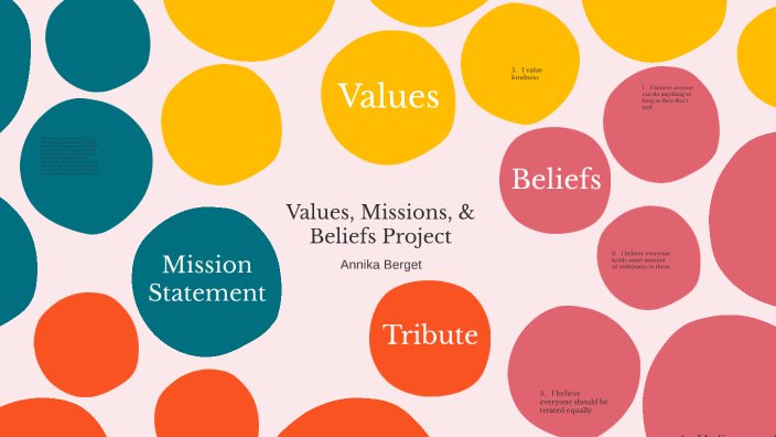 Values, Missions, & Beliefs Project by Annika Berget on Prezi