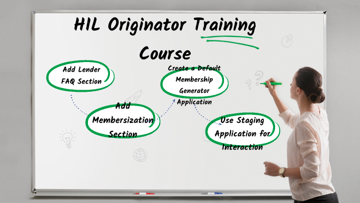 Originator Designs New HIL Originator Training Design 09.2023 by Jessica Combs on Prezi