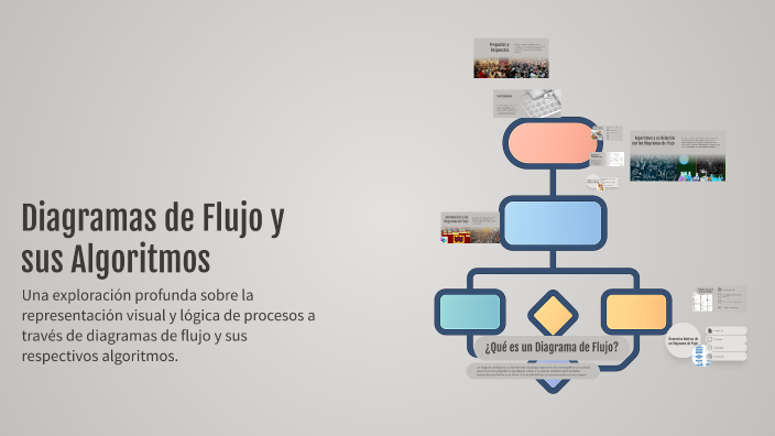 Diagramas de Flujo y sus Algoritmos by Saul Rivera on Prezi