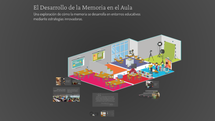 El Desarrollo de la Memoria en el Aula by MONICA HERNANDEZ on Prezi