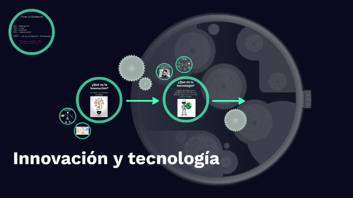 Inovación y tecnología by Brenda Velazquez